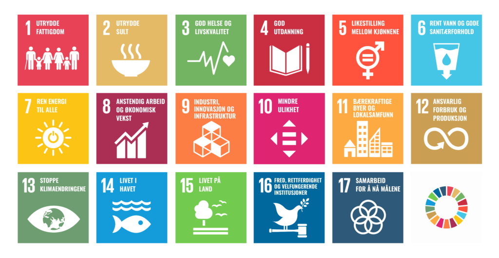 Her ser du alle FNs bærekraftsmål. Forbundet KYSTEN kommer til å sentrere sin virksomhet rundt særlig åtte av disse.